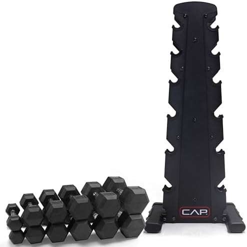 CAP Barbell Rubber Coated Dumbbells for Home Gym Fitness Lovers | Multiple Weight Options | CAP Barbell Heavy Duty Rubb
