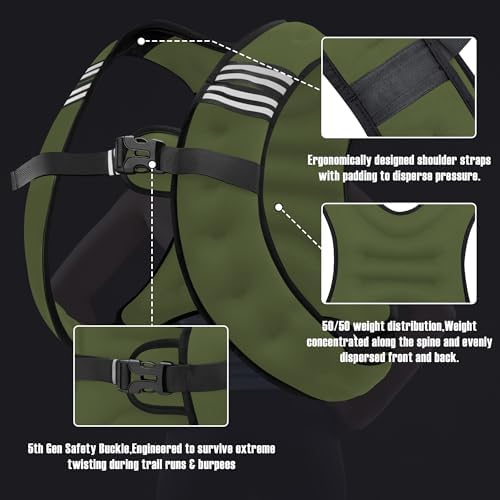 Weighted Vest for Men and Women - 10/15/20lbs - Reflective Stripe - Workout Equipment for Strength Training, Running, Wa