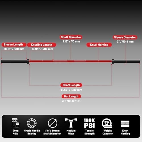 Papababe Olympic Barbell 45lb Weight Bar for Strength Training and Gym Use with 1000lb Weight Capacity Chrome/Zinc Plati