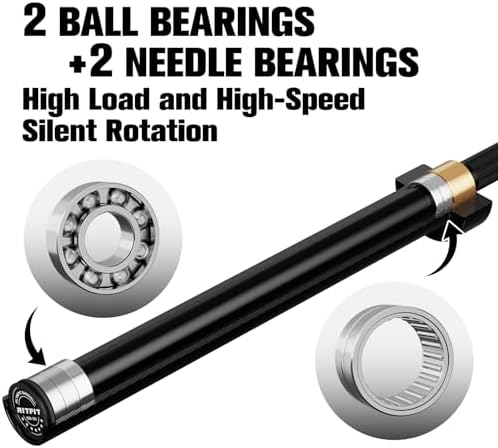 RitFit 7FT Olympic Barbell for Strength and Weightlifting Training - 2 Inch Olympic Bar for Squat, Deadlift, Bench Press