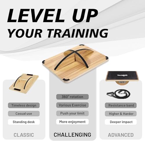 Yes4All Professional Anti-Slip Rocker Board for Leg Workout and Standing Desk Use | Yes4All 350LBS Wood Balance Board,