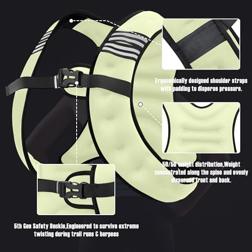Weighted Vest for Men and Women - 10/15/20lbs - Reflective Stripe - Workout Equipment for Strength Training, Running, Wa