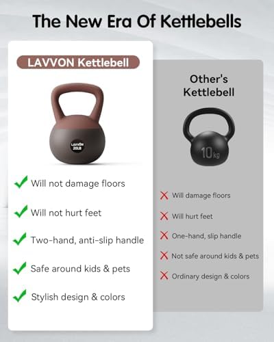 Cushioned Impact-Resistant Base Kettlebell for Home Workouts, Anti-Slip Grip Weight for Women & Men, Safe Strength Train