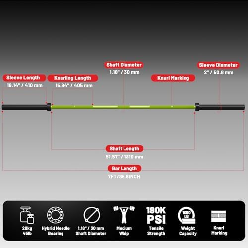 Papababe Olympic Barbell 45lb Weight Bar for Strength Training and Gym Use with 1000lb Weight Capacity Chrome/Zinc Plati