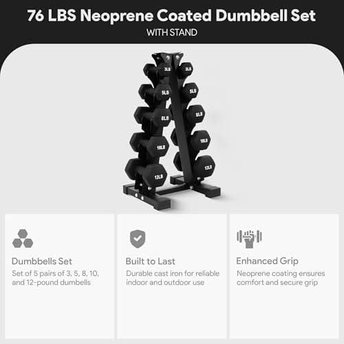 BalanceFrom Neoprene Coated Iron Dumbbell Hex Weights Set for Strength Training at Home | BalanceFrom Non-Slip Iron Dum