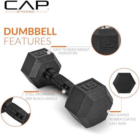 CAP Barbell Rubber Coated Dumbbells for Home Gym Fitness Lovers | Multiple Weight Options | CAP Barbell Heavy Duty Rubb