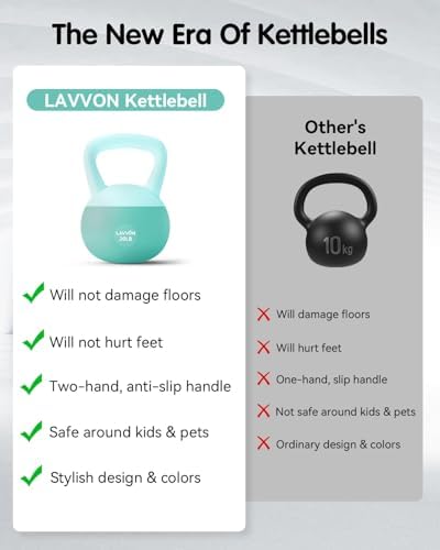 Cushioned Impact-Resistant Base Kettlebell for Home Workouts, Anti-Slip Grip Weight for Women & Men, Safe Strength Train