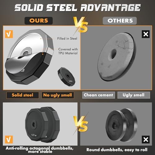 KISS GOLD Adjustable Dumbbells with Solid Steel Home Gym Equipment for Men and Women Strength Training KISS GOLD 22Lbs 4