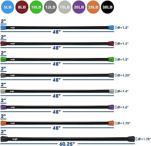 Yes4All Total Body Workout Weighted Bar - Ideal for Home and Gym Fitness Enthusiasts - Strength and Yoga Training - 1|5l