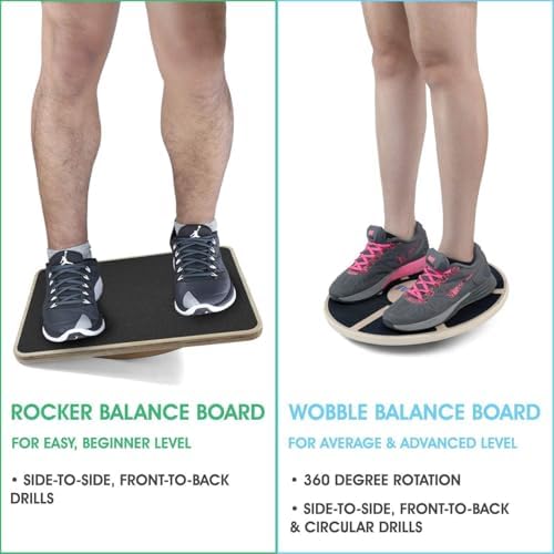 Yes4All Professional Anti-Slip Rocker Board for Leg Workout and Standing Desk Use | Yes4All 350LBS Wood Balance Board,