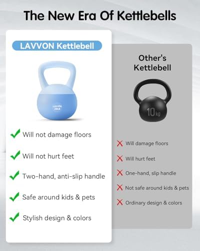 Cushioned Impact-Resistant Base Kettlebell for Home Workouts, Anti-Slip Grip Weight for Women & Men, Safe Strength Train
