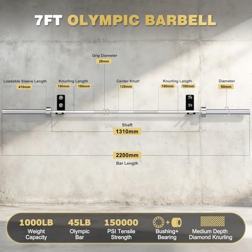 Olympic Rubber Bumper Weights for Home Gym Strength Training | 2 Inch Barbell Plate Set for Home Gym Strength Training