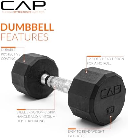 CAP Barbell Rubber Coated Dumbbells for Home Gym Fitness Lovers | Multiple Weight Options | CAP Barbell Heavy Duty Rubb