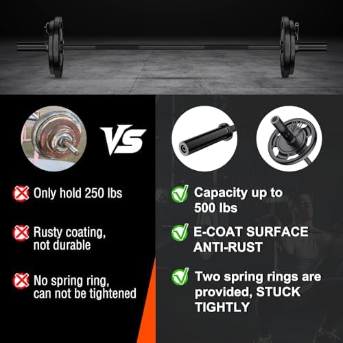 Olympic Barbell 57" for Weight Lifting Home Gym Bench Press Squats Home Workout 2 Spring Collars 500lb Capacity