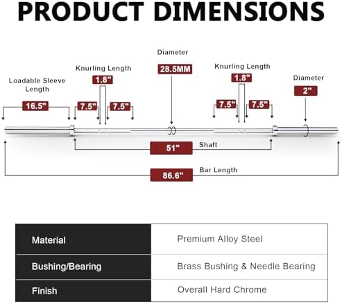 LIONSCOOL Olympic Barbell 7FT for Weightlifting and Powerlifting - 1500lbs Capacity - Strength Training for Squats, Dead