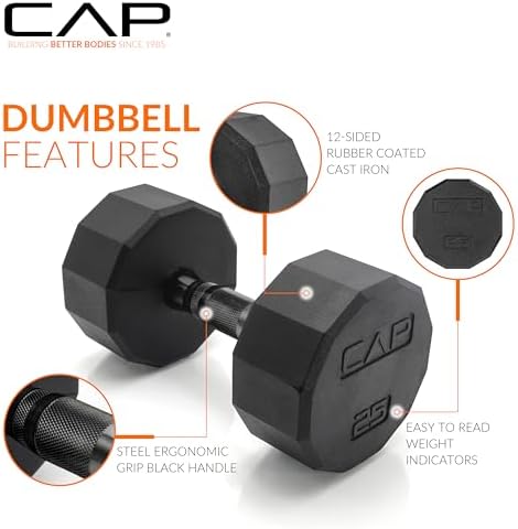 CAP Barbell Rubber Coated Dumbbells for Home Gym Fitness Lovers | Multiple Weight Options | CAP Barbell Heavy Duty Rubb