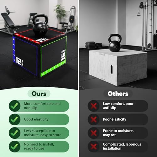3-in-1 Plyometric Box Set - High-Density EPE & Compressed Foam Jump Box for Home Gym & HIIT & CrossFit - Non-Slip Box Ju