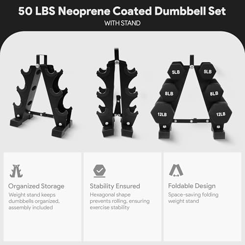 BalanceFrom Neoprene Coated Iron Dumbbell Hex Weights Set for Strength Training at Home | BalanceFrom Non-Slip Iron Dum