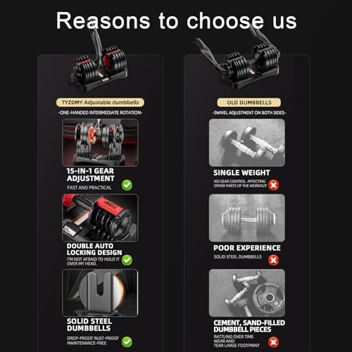 Adjustable Dumbbell Set for Home Gym Fitness Equipment | Free Weights Dumbbells Set for Men and Women Home Strength Tr