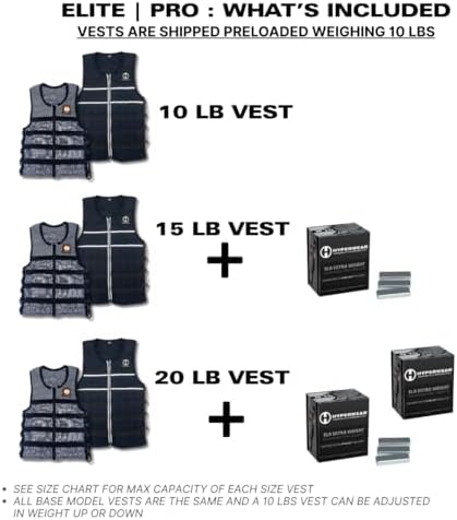 HYPERWEAR Hyper Vest ELITE - Adjustable Weight Vest - Stretch CORDURA® Fabric - Zipper Thin Steel Weights - Running & St