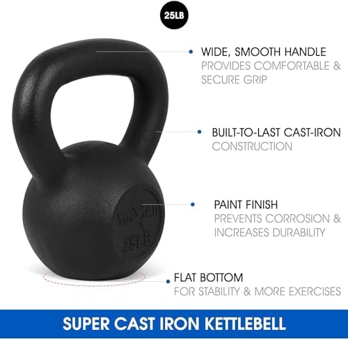 Yes4All Cast Iron Kettlebell, Strength Training Kettlebells for Men 5-80 Lb for Full Body Workout and Push Up - Set of 2
