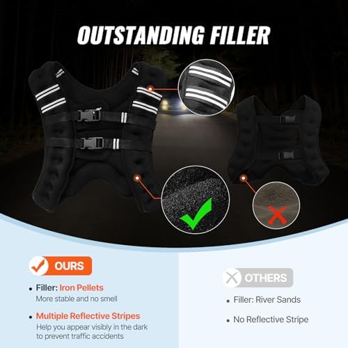 VEVOR Weighted Vest for Strength Training and Weight Loss, Reflective Stripe, Adjustable Buckle, 12/16/20/30 lbs