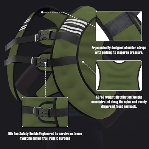 Weighted Vest for Men and Women - 10/15/20lbs - Reflective Stripe - Workout Equipment for Strength Training, Running, Wa