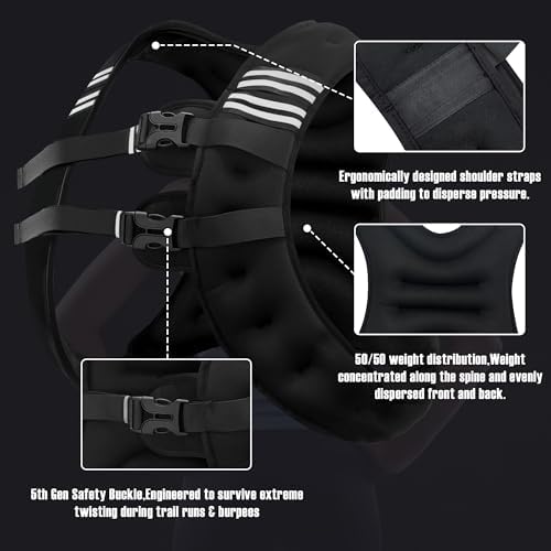 Weighted Vest for Men and Women - 10/15/20lbs - Reflective Stripe - Workout Equipment for Strength Training, Running, Wa