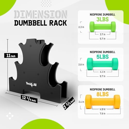 Yes4All Neoprene Coated Dumbbell Hand Weight Sets of 2 - Multiple Weight Options for Home Gym Fitness Users - Anti-Roll,