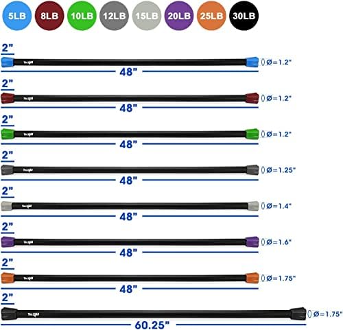 Yes4All Total Body Workout Weighted Bar - Ideal for Home and Gym Fitness Enthusiasts - Strength and Yoga Training - 1|5l