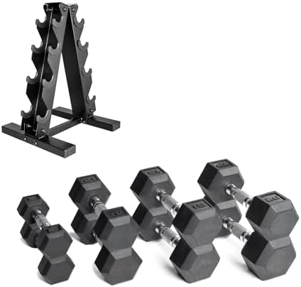 CAP Barbell Rubber Coated Dumbbells for Home Gym Fitness Lovers | Multiple Weight Options | CAP Barbell Heavy Duty Rubb