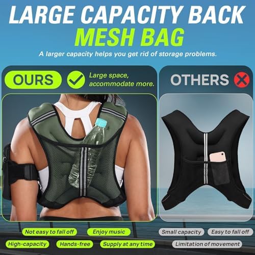Weighted Vest for Women 20 lb Weight Vest with Ironsand for Walking Strength Training Running Workout