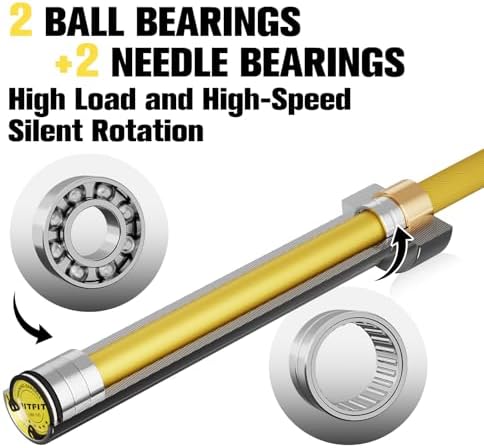 RitFit 7FT Olympic Barbell for Strength and Weightlifting Training - 2 Inch Olympic Bar for Squat, Deadlift, Bench Press