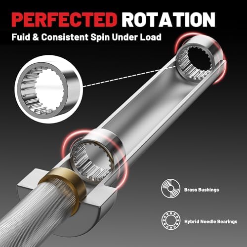 Papababe Olympic Barbell 45lb Weight Bar for Strength Training and Gym Use with 1000lb Weight Capacity Chrome/Zinc Plati