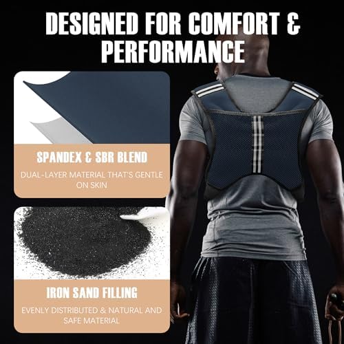 Weighted Vest for Men and Women - 10/15/20lbs - Reflective Stripe - Workout Equipment for Strength Training, Running, Wa