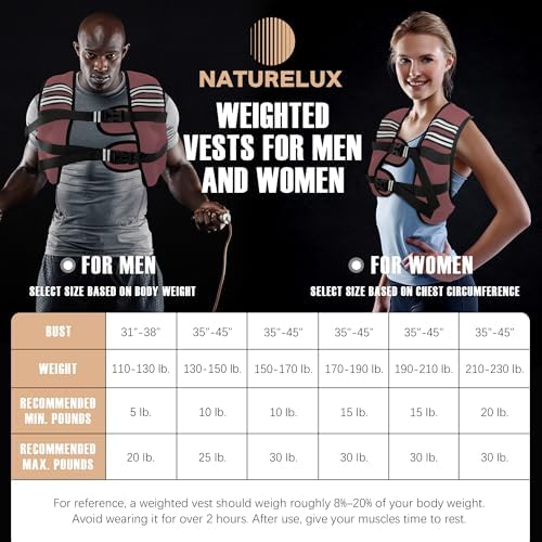 Weighted Vest for Men and Women - 10/15/20lbs - Reflective Stripe - Workout Equipment for Strength Training, Running, Wa