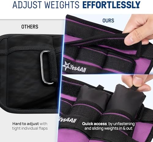 Yes4All Adjustable Wrist & Ankle Weights - Fitness & Strength Training for Women & Men, Versatile Colors - |5 LB Pair, P
