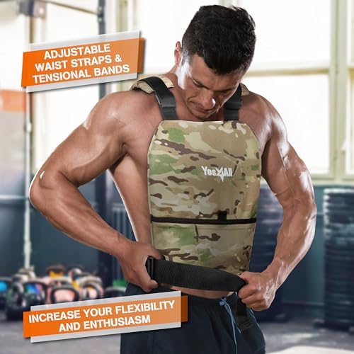 Yes4All Weight Vest Plate for Heavy Workout and Running, Tactical Plate, Curved Ergonomic Design, 5.75/8.75/14/19.75LB P