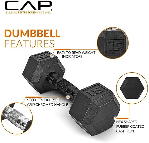 CAP Barbell Rubber Coated Dumbbells for Home Gym Fitness Lovers | Multiple Weight Options | CAP Barbell Heavy Duty Rubb