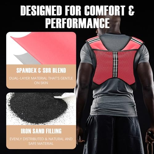 Weighted Vest for Men and Women - 10/15/20lbs - Reflective Stripe - Workout Equipment for Strength Training, Running, Wa