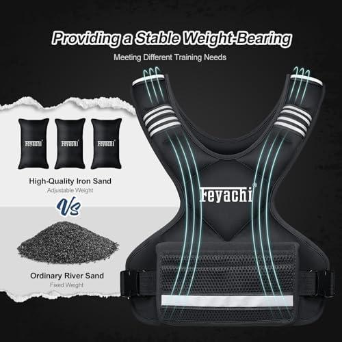 Feyachi Adjustable Weighted Vest for Running Workout and Training - 3-12 lbs / 12-20 lbs / 20-32 lbs - Reflective Design