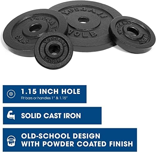 Yes4All 1.15 Inch Cast Iron Weight Plate - Strength Training & Weightlifting for Home Gyms, Dumbbell Sets, Durable & Lon