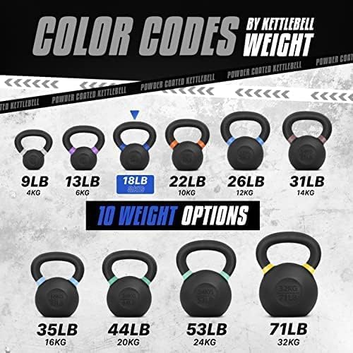 Yes4All Powder Coated 9lb-71lb Cast Iron Core Kettlebells for Heavy Duty Strength Training | Yes4All Powder Coated Kett