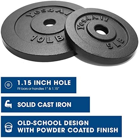 Yes4All 1.15 Inch Cast Iron Weight Plate - Strength Training & Weightlifting for Home Gyms, Dumbbell Sets, Durable & Lon