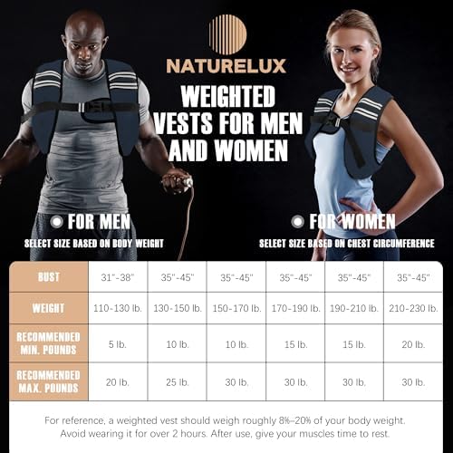 Weighted Vest for Men and Women - 10/15/20lbs - Reflective Stripe - Workout Equipment for Strength Training, Running, Wa