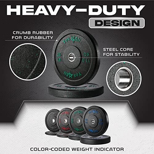 Yes4All 2" Bumper Plate for Weightlifting and StrengthTraining - Less Impact, Absorb Bounce & Shock, Multiple Options