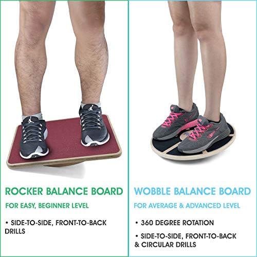 Yes4All Professional Anti-Slip Rocker Board for Leg Workout and Standing Desk Use | Yes4All 350LBS Wood Balance Board,