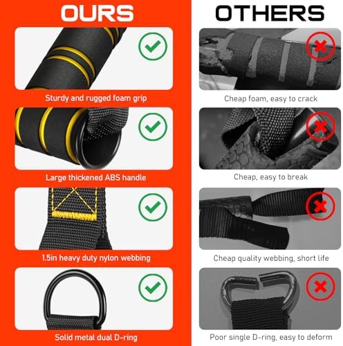Renranring Replacement Handles for Gym Cable Machines - Strong & Durable Exercise Accessories for Home and Commercial U