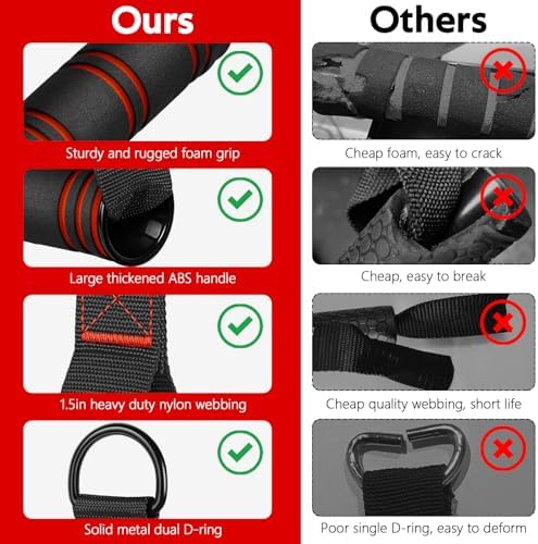 Renranring Replacement Handles for Gym Cable Machines - Strong & Durable Exercise Accessories for Home and Commercial U