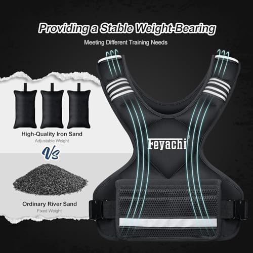 Feyachi Adjustable Weighted Vest for Running Workout and Training - 3-12 lbs / 12-20 lbs / 20-32 lbs - Reflective Design